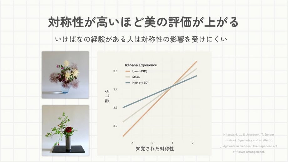 櫃割さん参考画像01プレゼン画面1